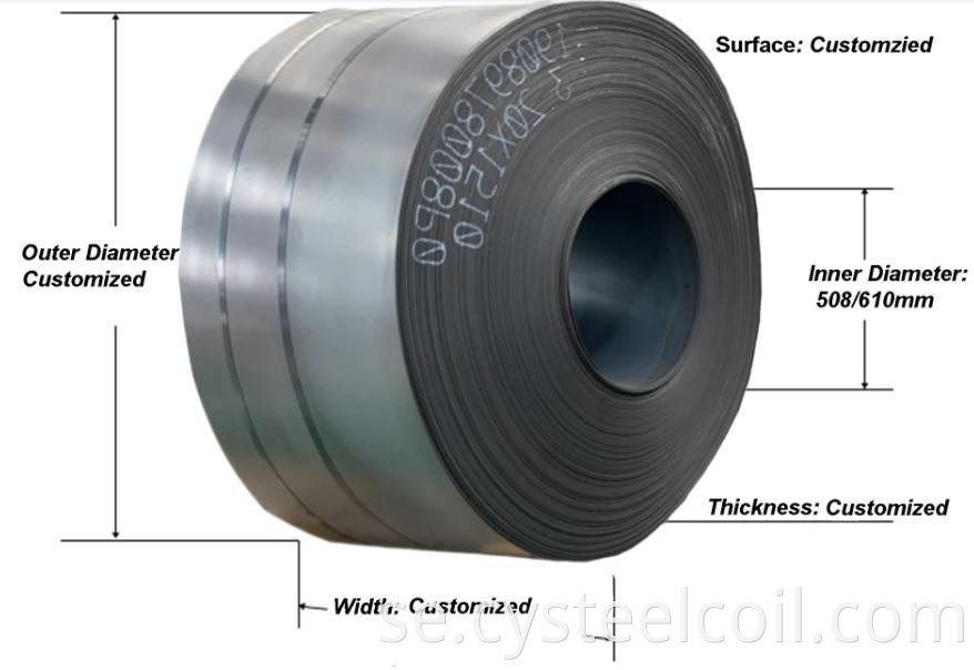 Carbon Steel Sheet In Coil